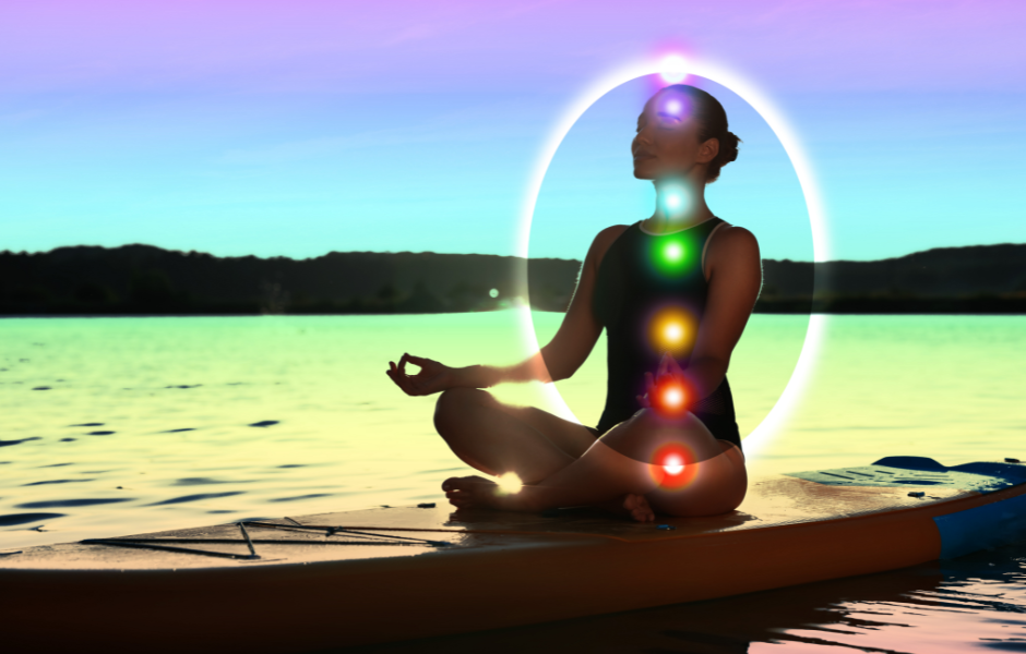 PERCORSO SETTE CHAKRA